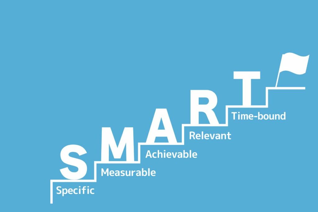 metas SMARTs para portais de notícias