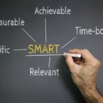 Metas SMARTs: como aplicar em portais de notícias?