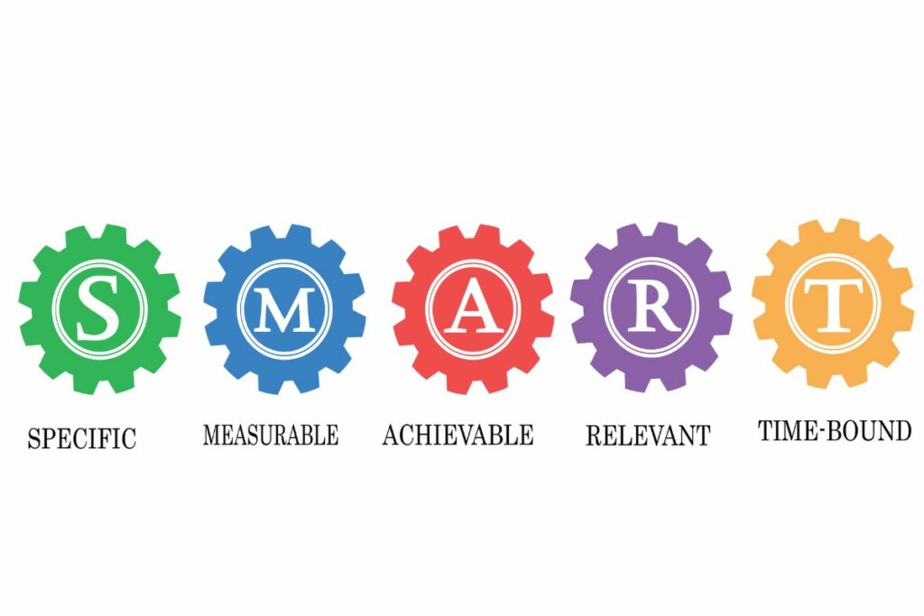 metas smarts para portais de notícias